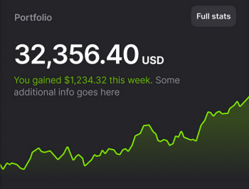 Portfolio growth chart